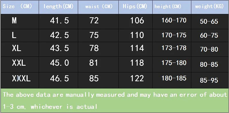 2025 New Summer EE Eric Emanuel  Basic Mesh Short Classic Floral Printed Gym Shorts Men's Gym Basketball Sports Beach Shorts