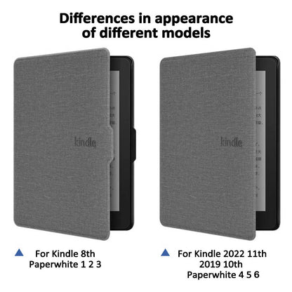 Case for Kindle 2024 2022 2021 Paperwhite Colorsoft 1 2 3 5 6 10th 11th 12th Generation 6 6.8 7 Inch Magnetic Pouch Cover Shell