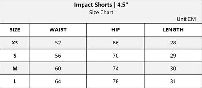Impact Shorts with Logo Women Seamless Yoga Shorts Scrunch Bum Gym Shorts Workout Biker Short Fitness