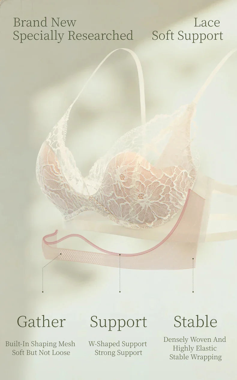 SUJIIN Summer Sexy Bra and Panty Sets for Woman Lace Comfort Bras Set Hot Women's Small Chest Wireless Lingerie Femme MX325